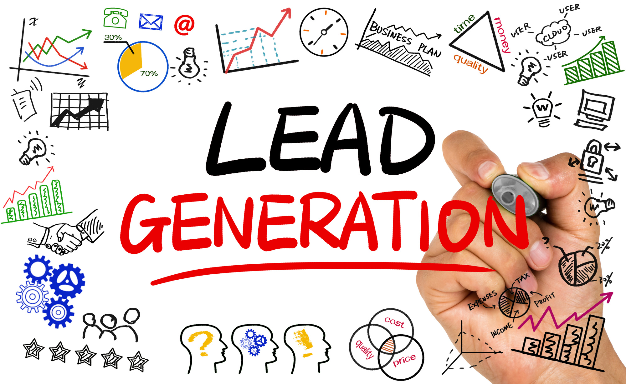 How to generate leads for Real Estate Business